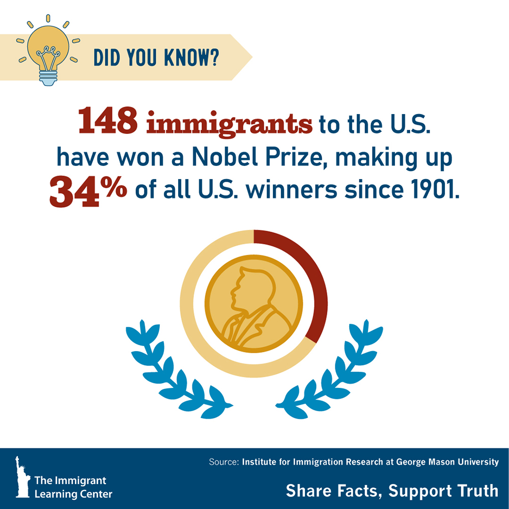 Social media graphic for a campaign for The Immigrant Learning Center. Part of a campaign package for The Immigrant Learning Center.