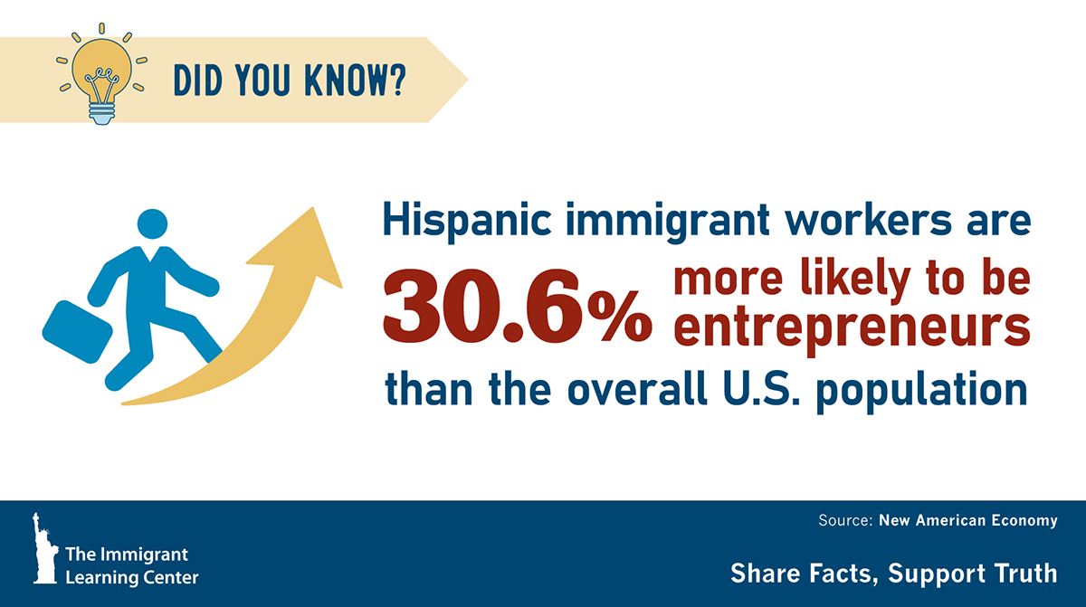 Social media graphic for a campaign for The Immigrant Learning Center. Part of a campaign package for The Immigrant Learning Center.